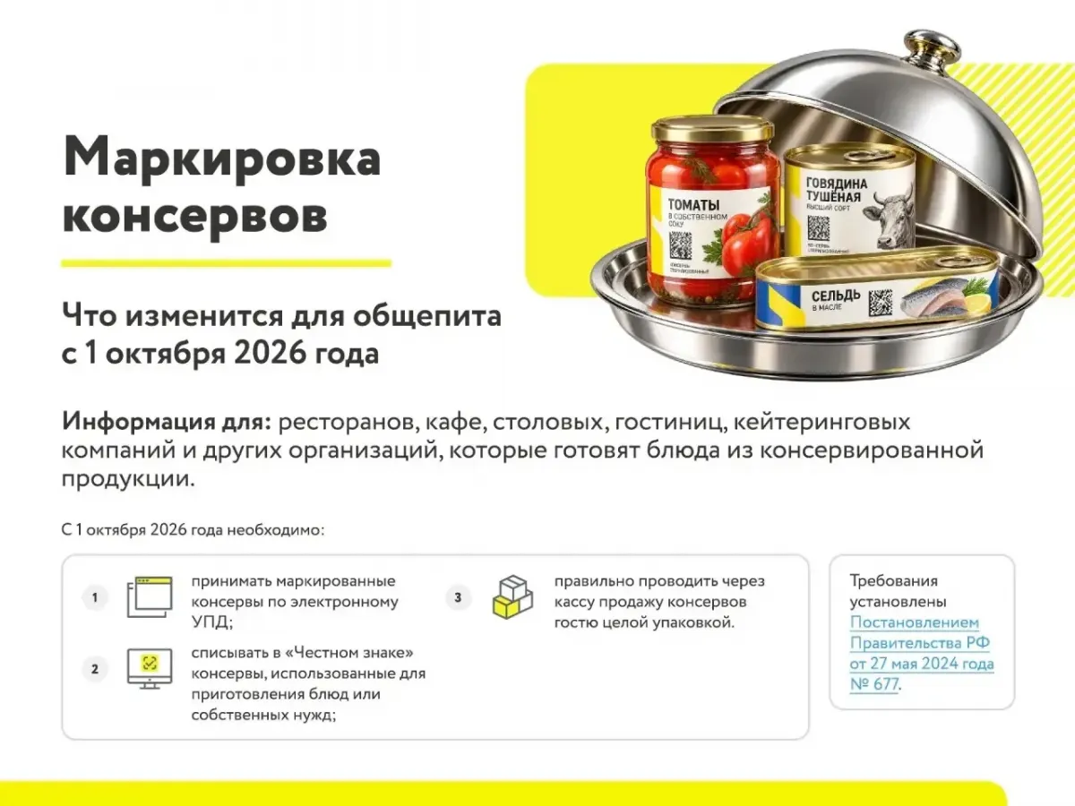 Ставропольцам рассказали, что изменится в маркировке товаров с 1 октября