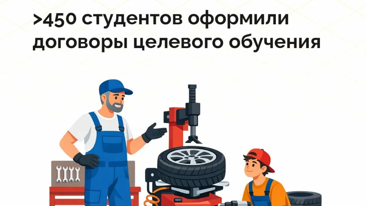 С начала учебного года 454 абитуриента Ставрополья заключили целевые договоры — Ставрополь Сейчас