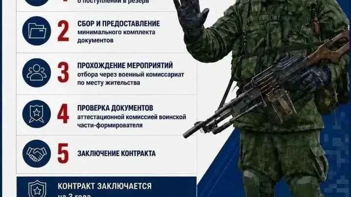 В Тамбовской области продолжается формирование мобильных огневых групп — Тамбов Сейчас