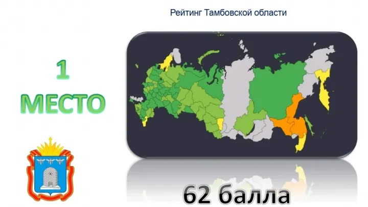 Тамбовская область сохраняет лидерство по темпам социальной догазификации — Тамбов Сейчас
