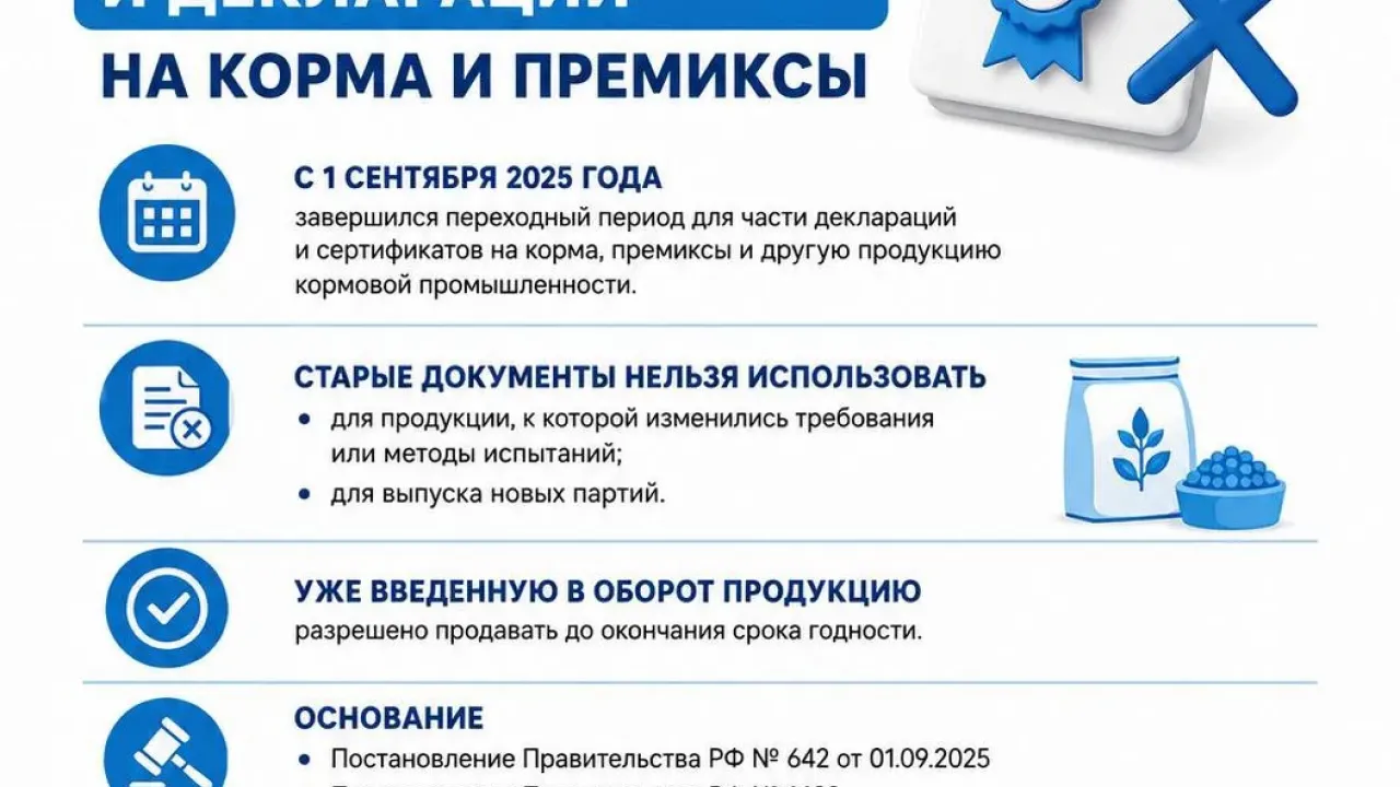 В России с 1 сентября прекратили действие старые сертификаты на корма — Тамбов Сейчас