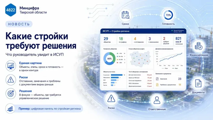 ИСУП — цифровая система управления стройками