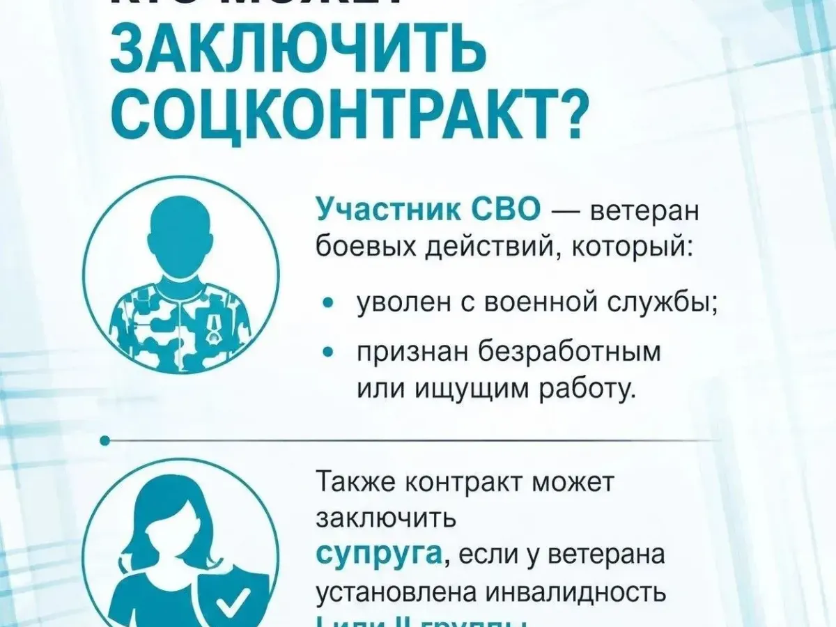 Участники СВО и их супруги могут заключить социальный контракт на открытие дела