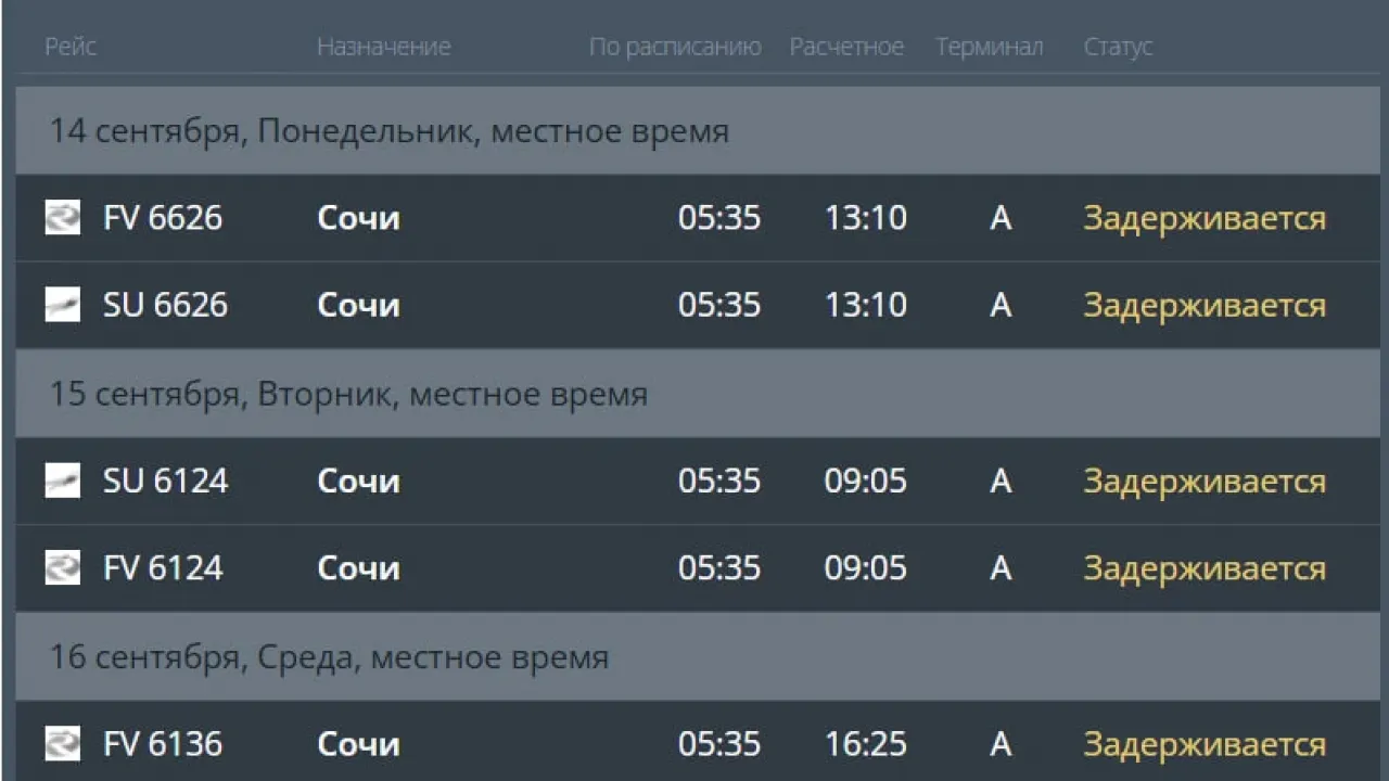Между Тюменью и Сочи задерживаются девять рейсов с 14 сентября