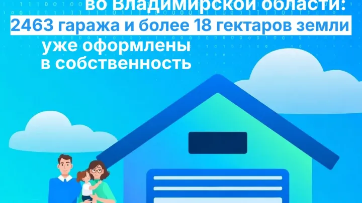 Во Владимирской области продлили «гаражную амнистию» до сентября 2031 года — Владимир Сейчас