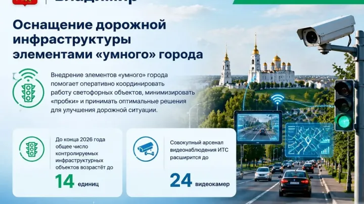 Во Владимире продолжают внедрять интеллектуальную транспортную систему — Владимир Сейчас