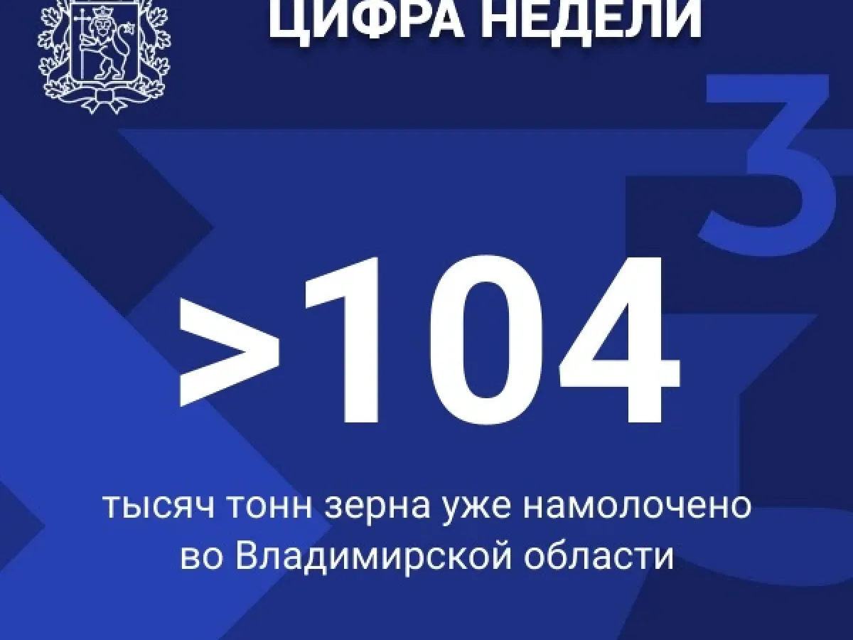 Правительство Владимирской области подвело итоги работы за неделю