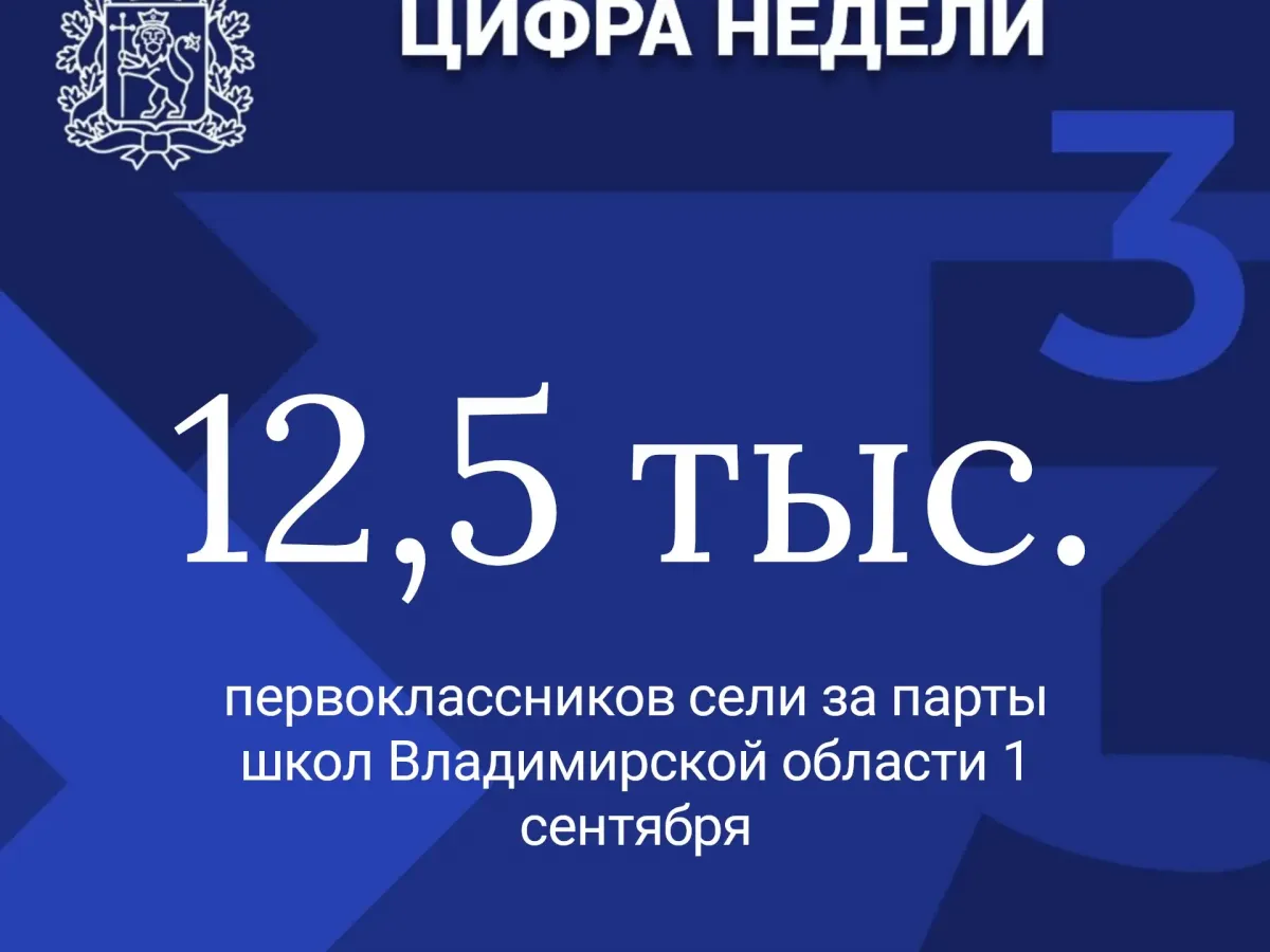 Главные итоги недели в Правительстве Владимирской области