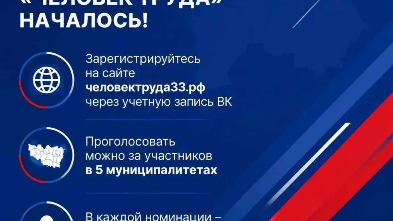 Конкурс профессионального мастерства «Человек труда» стартовал в Владимире — Владимир Сейчас