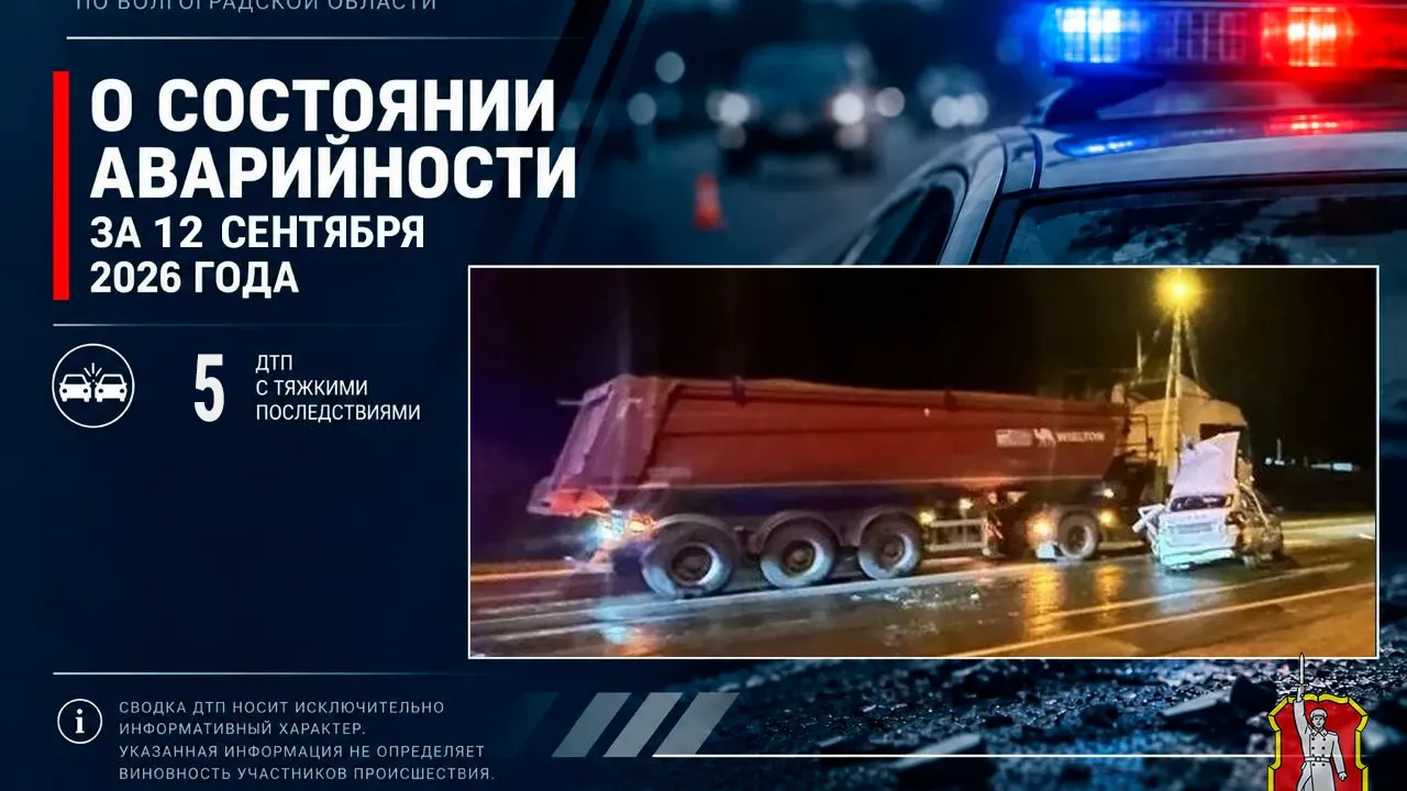 В Тракторозаводском районе Волгограда в ДТП пострадали три человека — Волгоград Сейчас