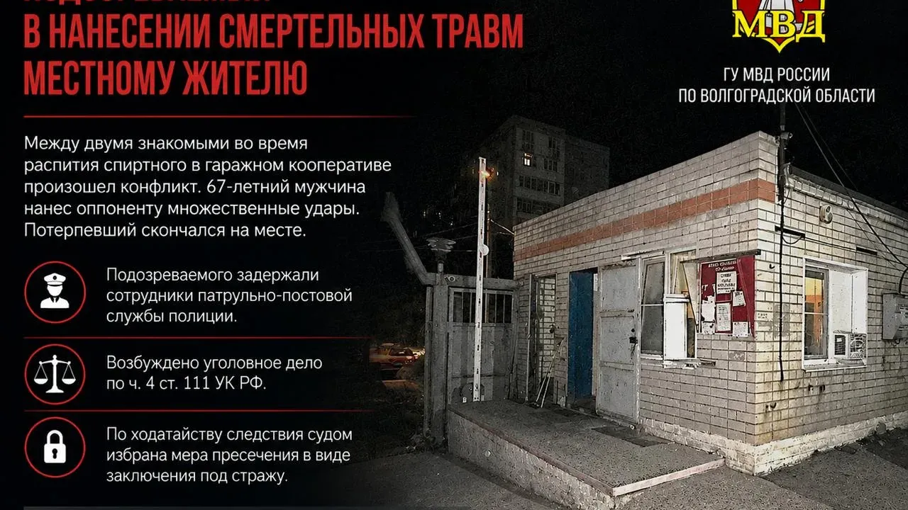 В Красноармейском районе Волгограда задержали подозреваемого в смертельном избиении знакомого — Волгоград Сейчас
